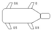 Gallop (Left Lead) - Hoof-fall offset