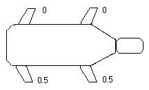 Pace - Hoof-fall offsets