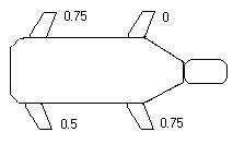 Canter (Left Lead) - Hoof-fall offset